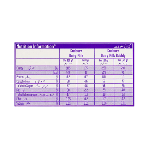 Cadbury Occasions Chocolate Heart Gift Box 212Gm
