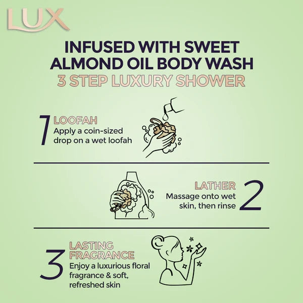Lux Fresh Aloe Body Wash With Free Loofah 250ml