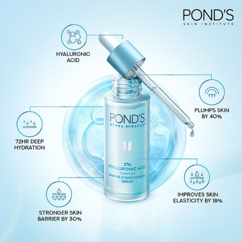 Ponds Hydra Miracle 2% Hyaluronic Acid Complex Serum 30ml