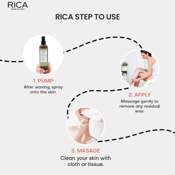 RICA Argan Oil Moisturizing & Nourishing After Wax Lotion 250ml