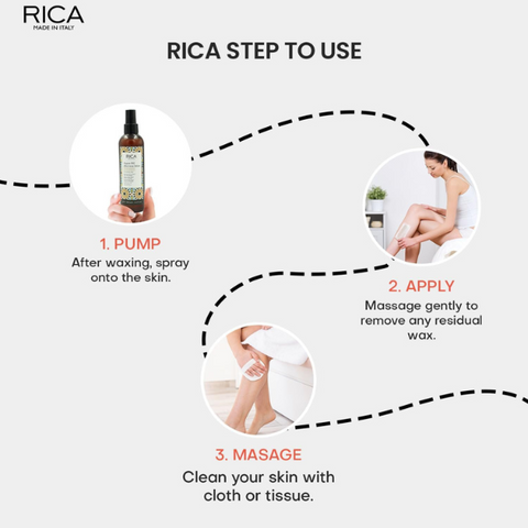 RICA Argan Oil Moisturizing & Nourishing After Wax Lotion 250ml