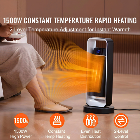 GEEPAS DIGITAL PTC CERAMIC HEATER GRH28595P