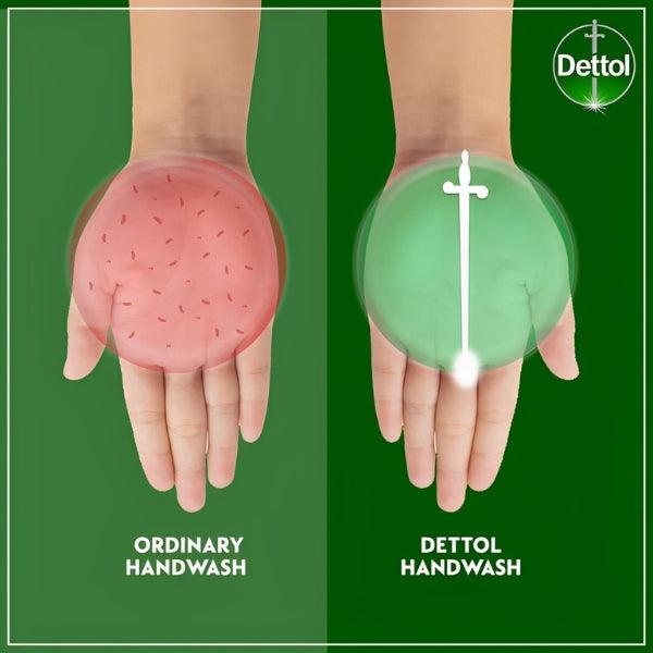 Dettol Soothe Anti-Bacterial Hand Wash 250ml - Nazar Jan's Supermarket