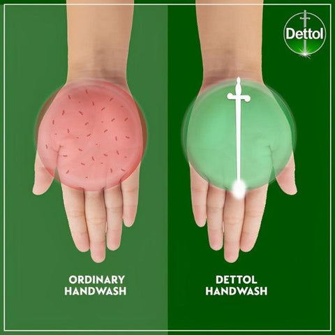 Dettol Soothe Anti-Bacterial Hand Wash 250ml - Nazar Jan's Supermarket